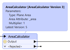 Summary annotation example